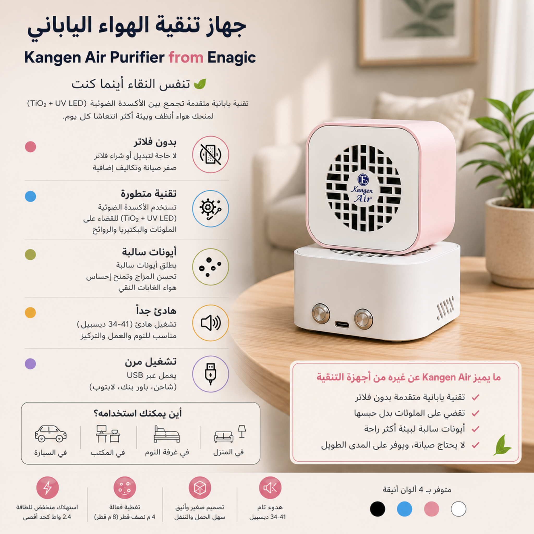 Kangen Air Purifier